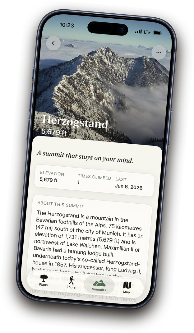 The summit book in Above, sorted by elevation