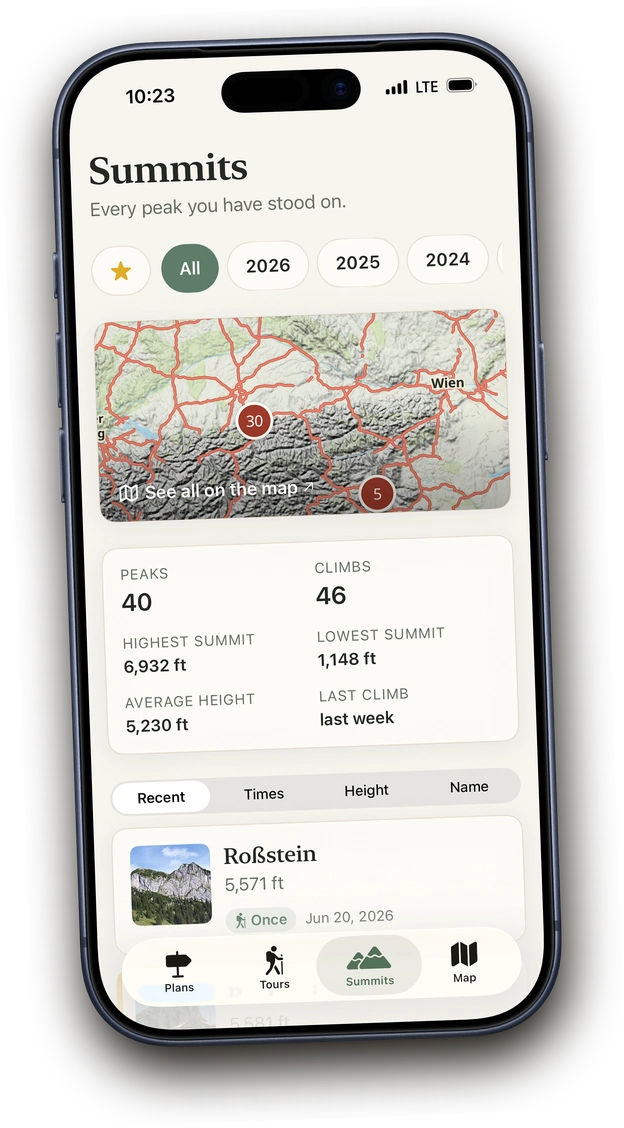 The summit book in Above, sorted by elevation