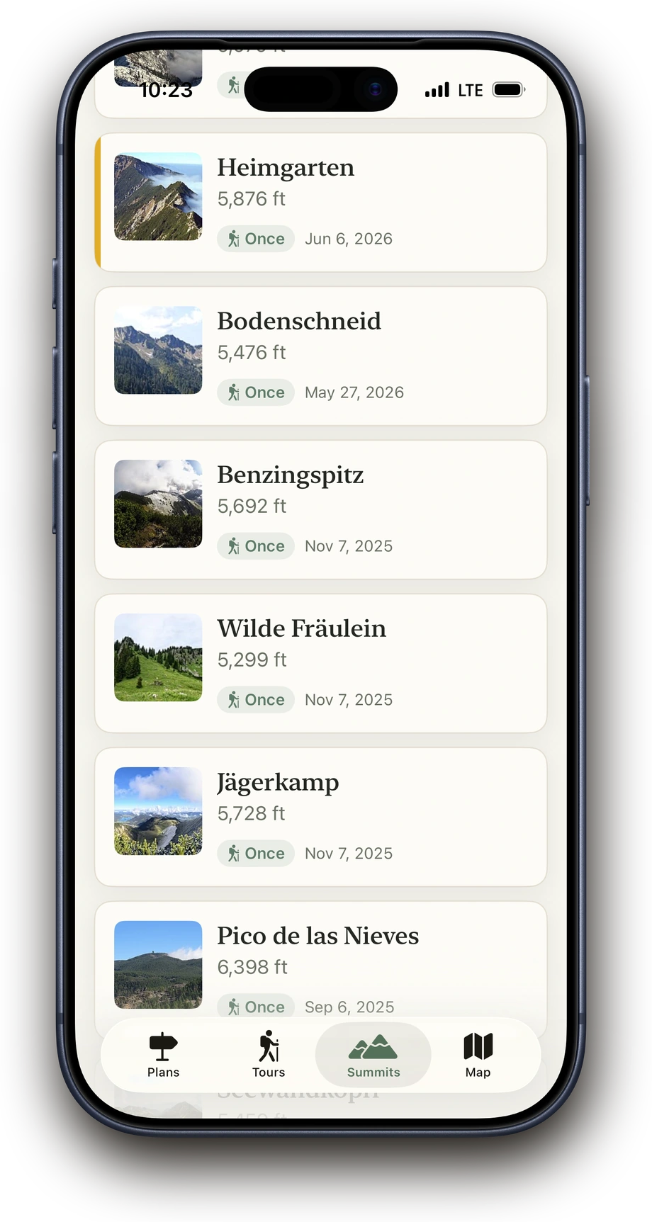 Summit list in Above, sorted by elevation with last ascent