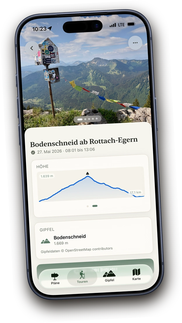 Gemachte Bodenschneid-Wanderung in Above mit Höhenprofil
