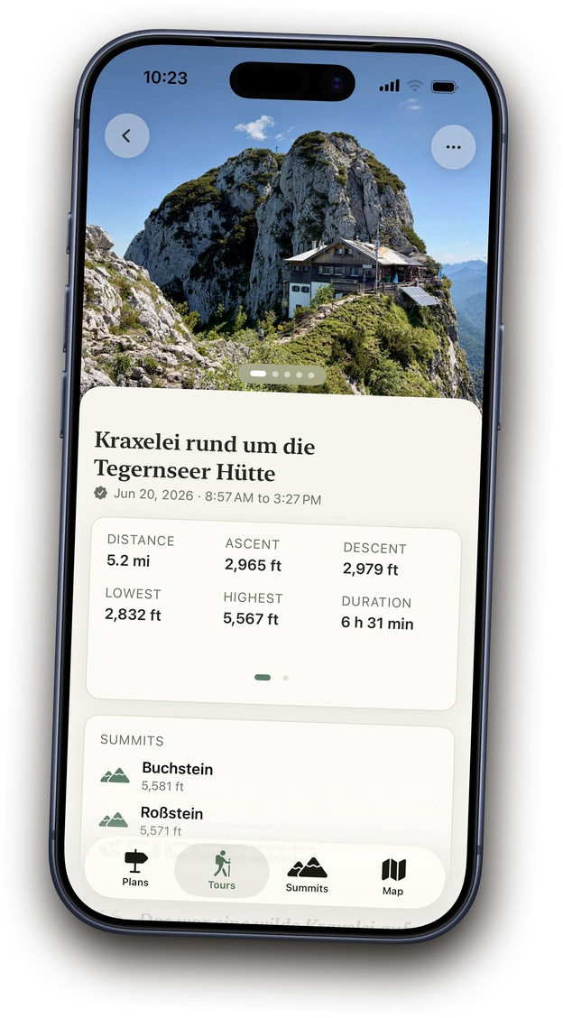 Completed Tegernseer Hütte hike in Above