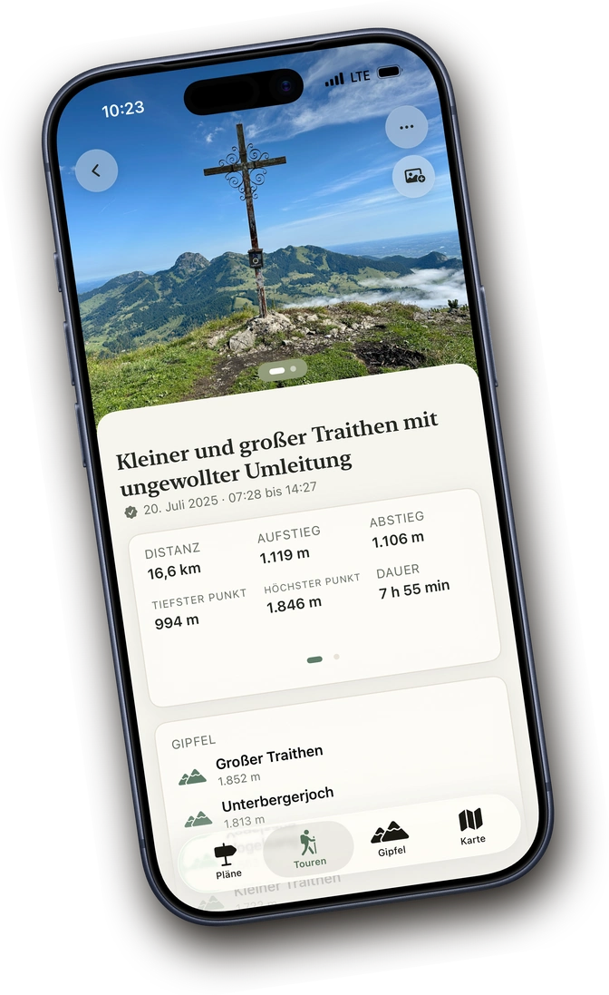 Aufgezeichnete Tour in Above mit Werten und einem Erinnerungsfoto